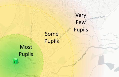 catchment